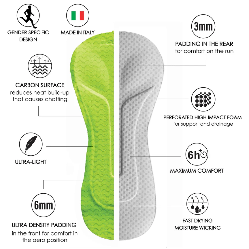 zoot-sports-tri-racesuits-men-s-ltd-tri-aero-fz-racesuit-allez-43126202237123_864x864 zoot-sports-tri-racesuits-men-s-ltd-tri-aero-fz-racesuit-allez-43126202237123_864x864