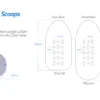 03-Signature-Scoops