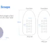 03-Signature-Scoopscopy