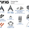 omega-one-aero-brake-tririg-9.webp omega-one-aero-brake-tririg-9.webp