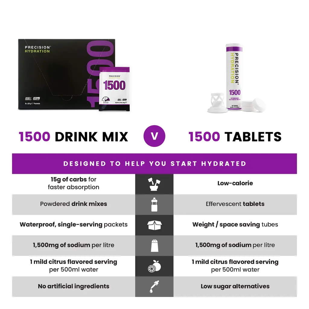 1500_Sachets_V_Tablets_UK