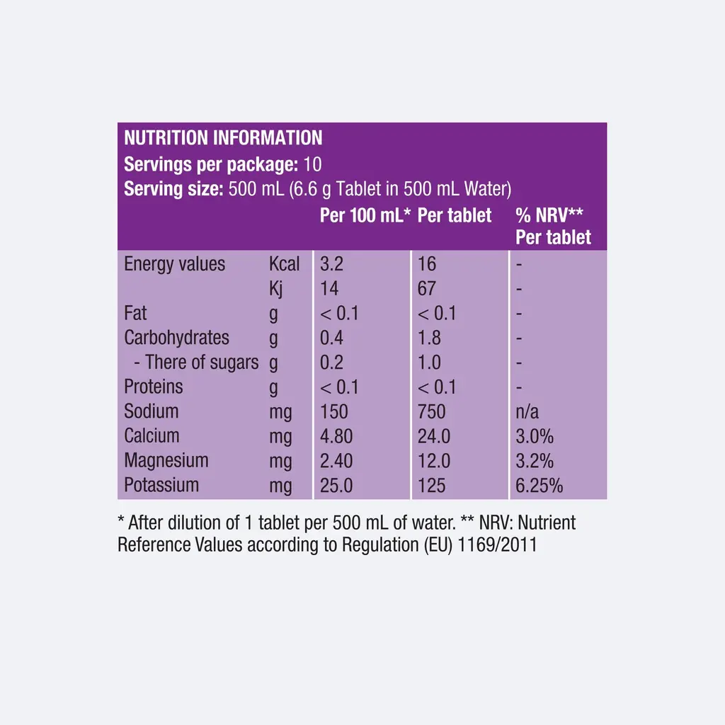 4-1500NutritionInfo_UK