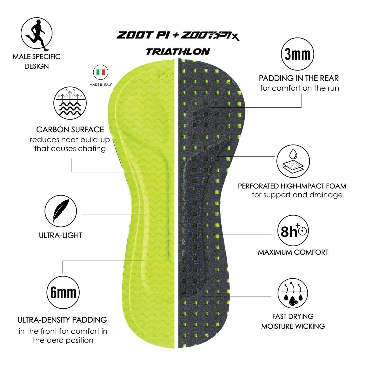 zoot-sports-tri-racesuits-men-s-ultra-tri-p1-racesuit-im-heat-1184310173_1200x1200.jpg zoot-sports-tri-racesuits-men-s-ultra-tri-p1-racesuit-im-heat-1184310173_1200x1200.jpg