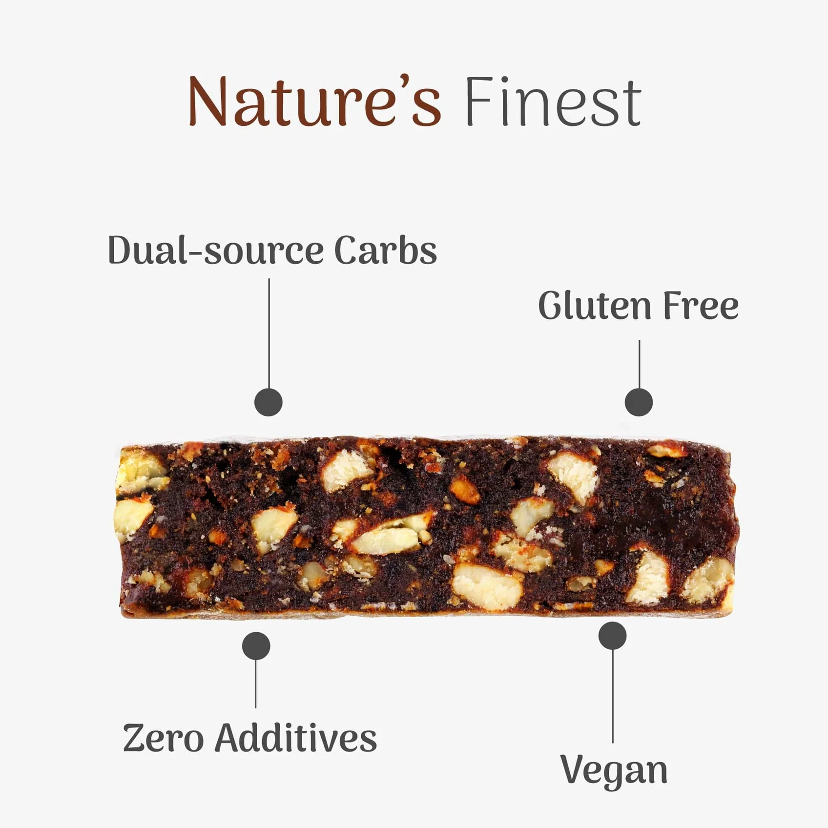 veloforte-energy-bars-avanti-energy-bar-1173205863.jpg