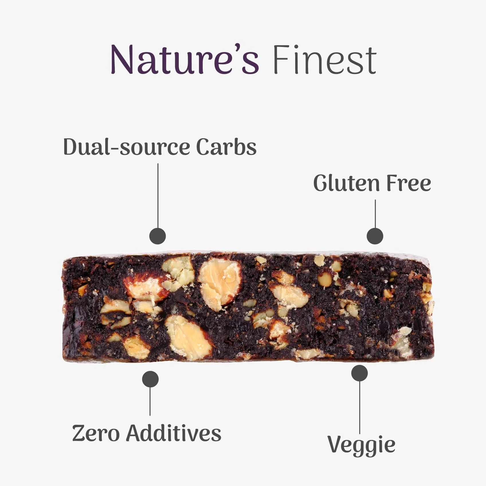 veloforte-energy-bars-ciocco-energy-bar-1173205883.jpg