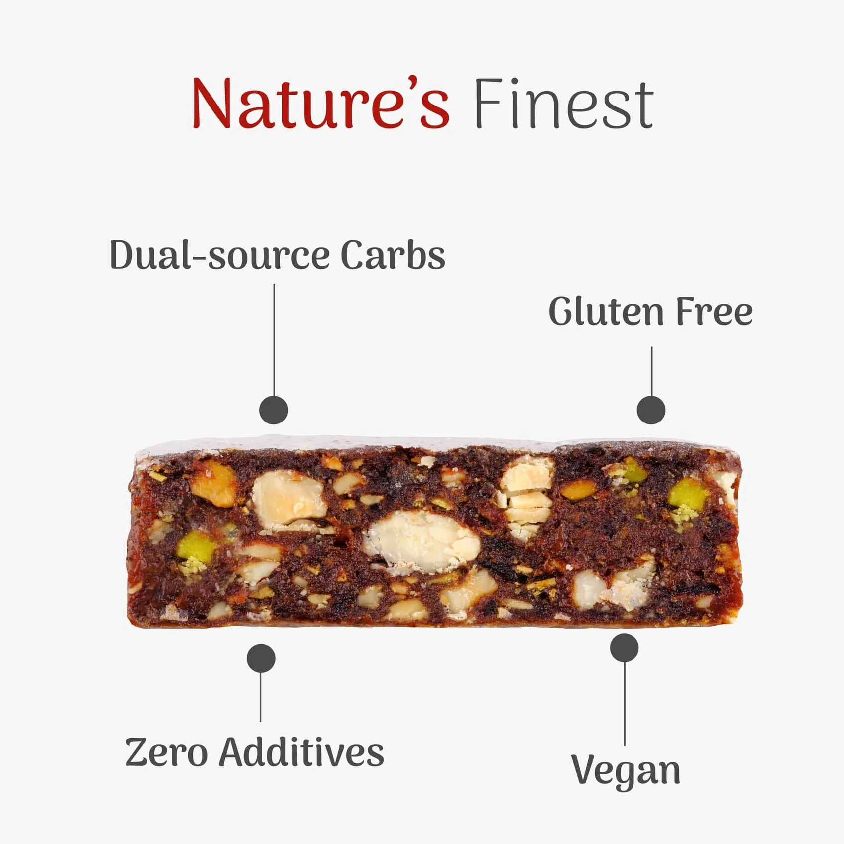 veloforte-energy-bars-di-bosco-energy-bar-1173205872.jpg