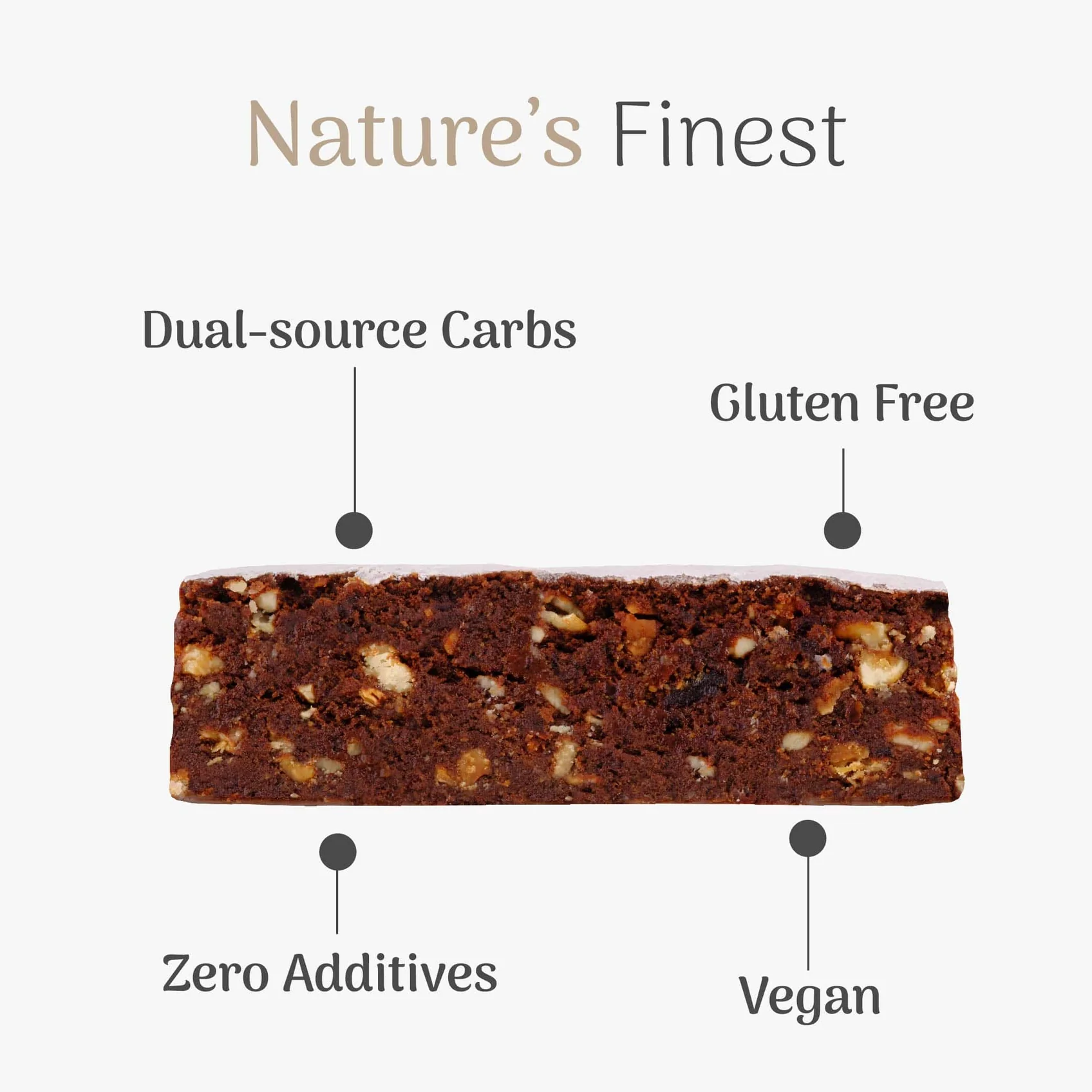 veloforte-recovery-protein-bars-mocha-protein-recovery-bar-1173205845.jpg