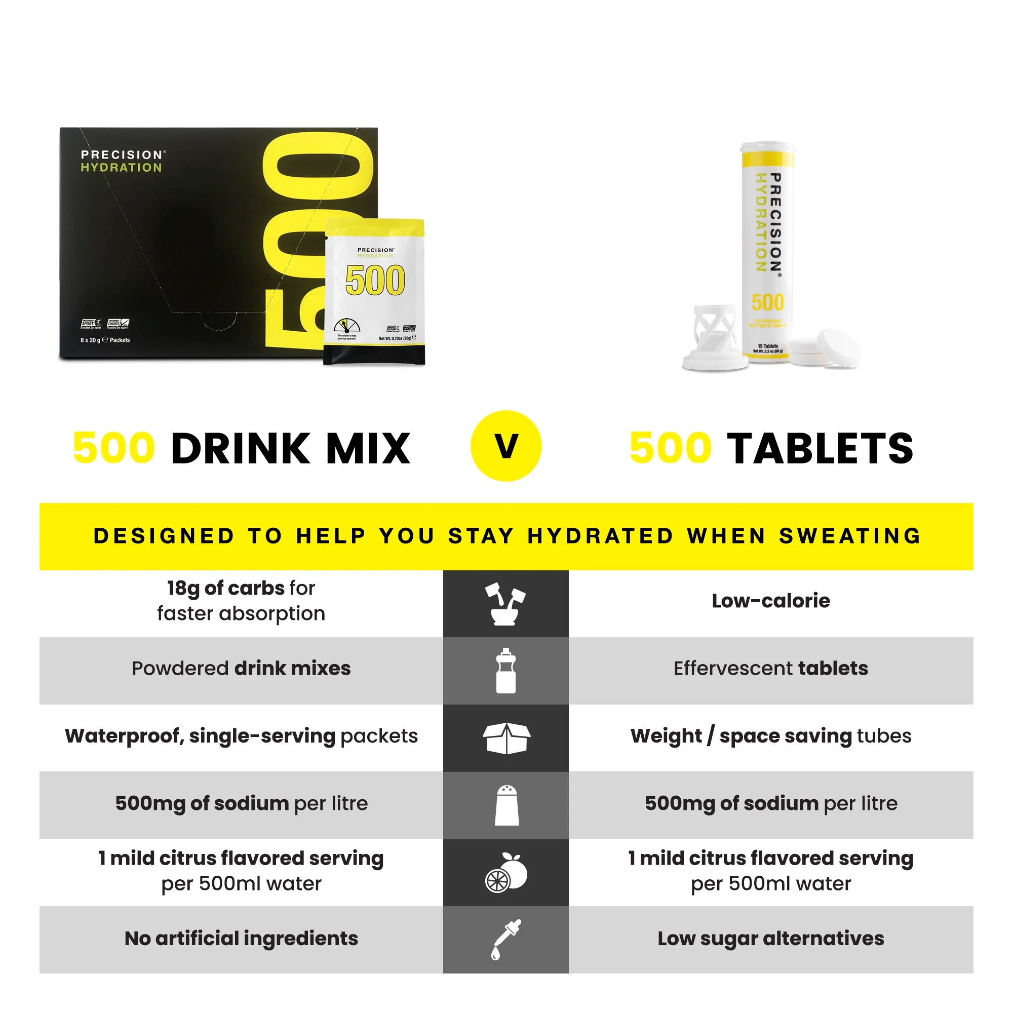 500_Sachets_V_Tablets_UK
