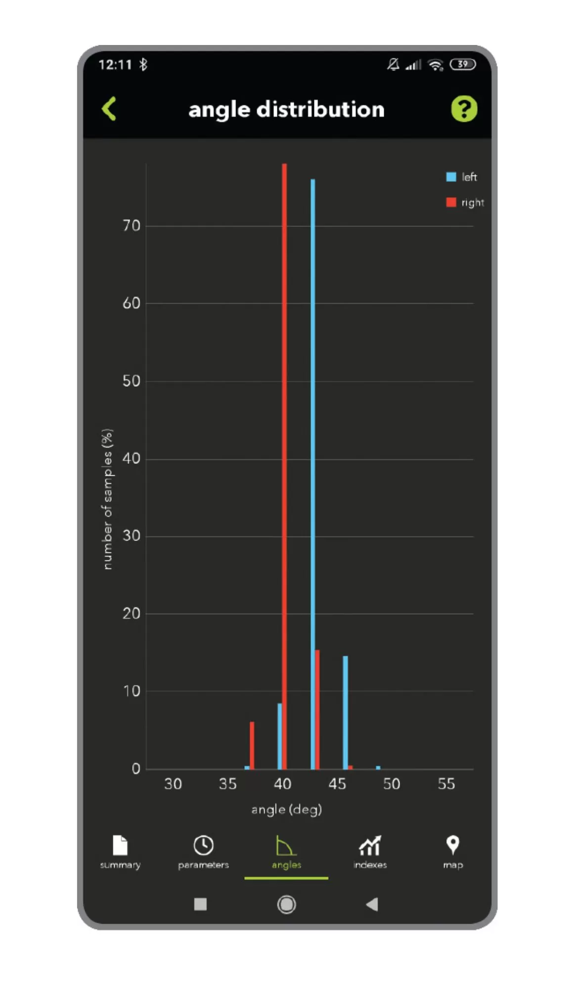 e-poles_angular-parameters.jpg