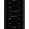 e-poles_time-parameters.jpg