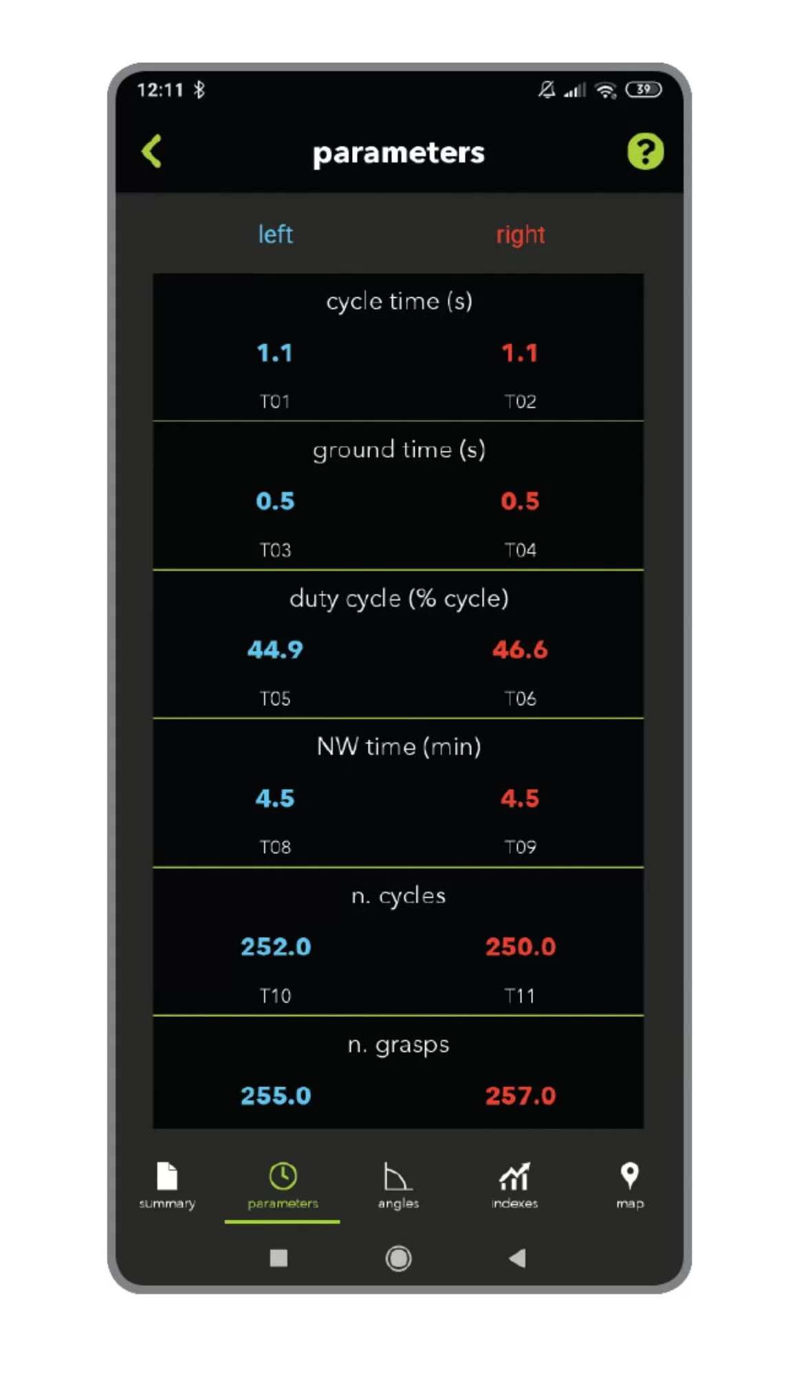 e-poles_time-parameters.jpg