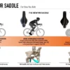 SELECTING+YOUR+SADDLE.jpg