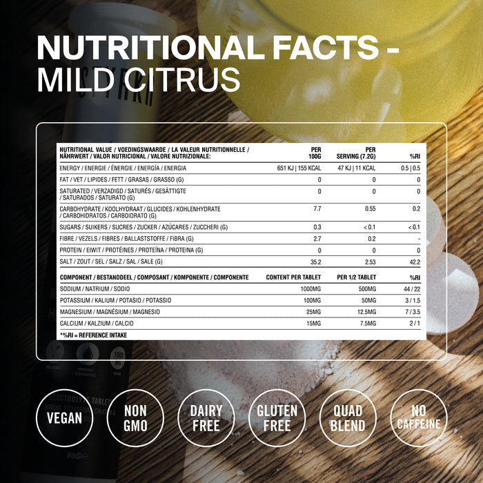 SLT07CitrusProductImageryRefresh-4_0d880105-9df5-429b-b322-6a4bc586d0dd