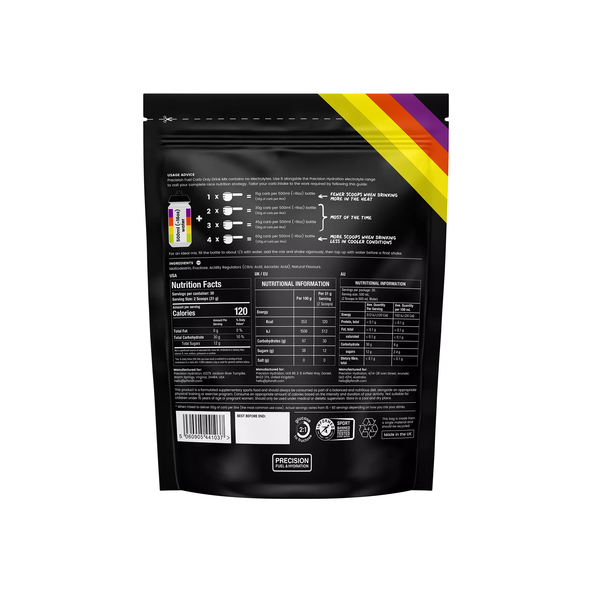 PFCarbOnlyDrinkMix-Back